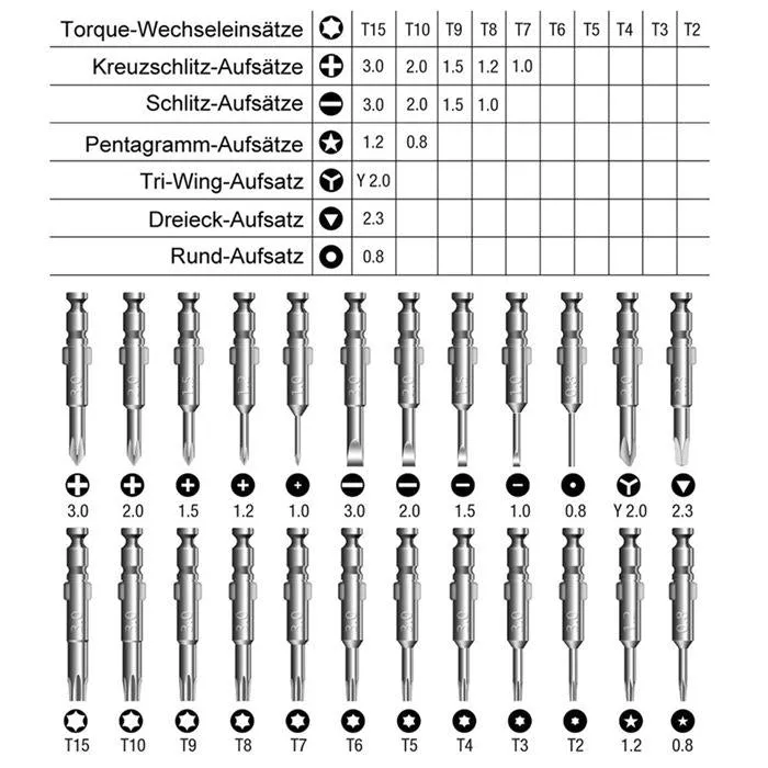 25-piece Precision Screwdriver Set for Electronics with Shek Packaging