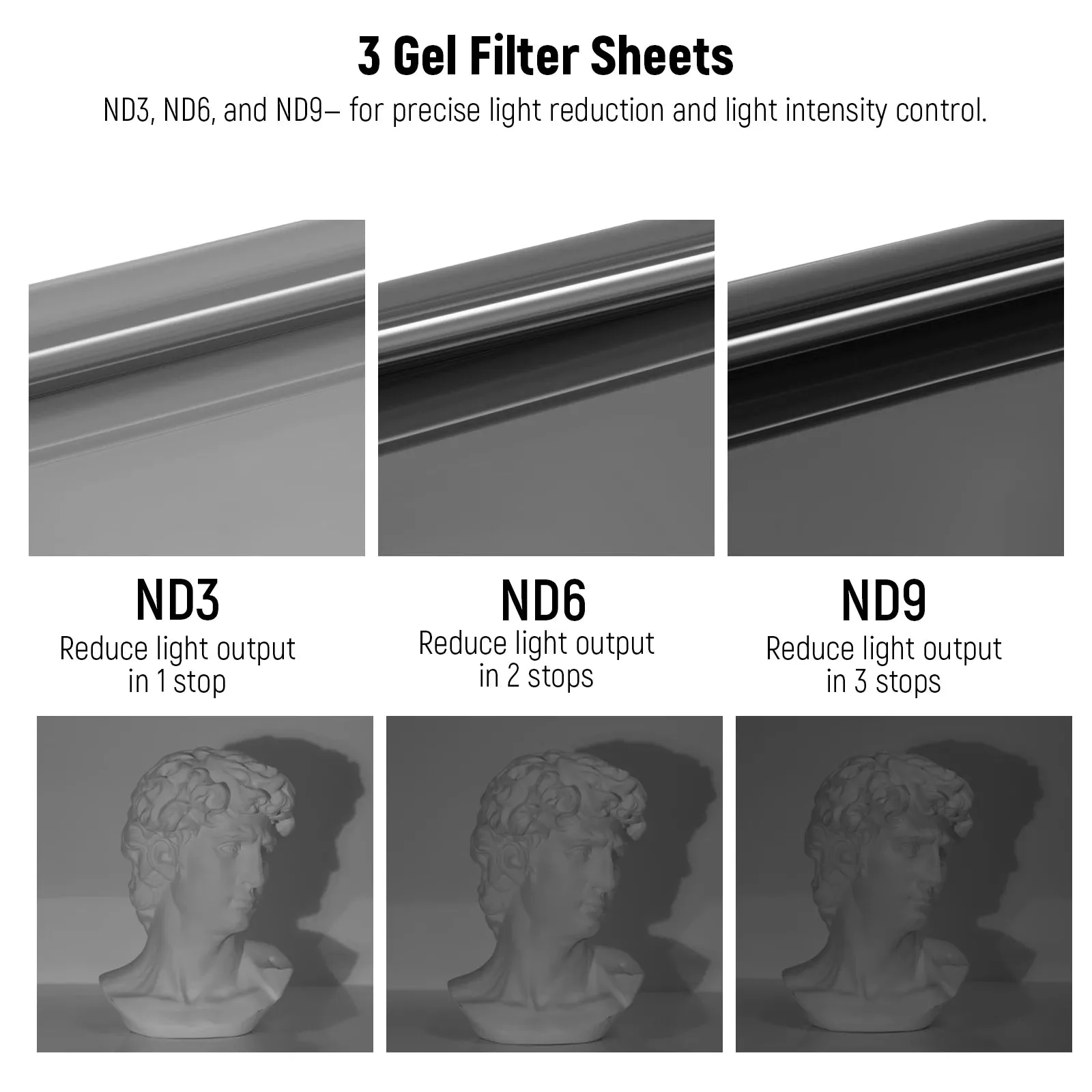 3pcs Nd Gels Filter Sheet for Monolight Nd3 Nd6 Nd9 Light Dimming Gels Polyester Filters