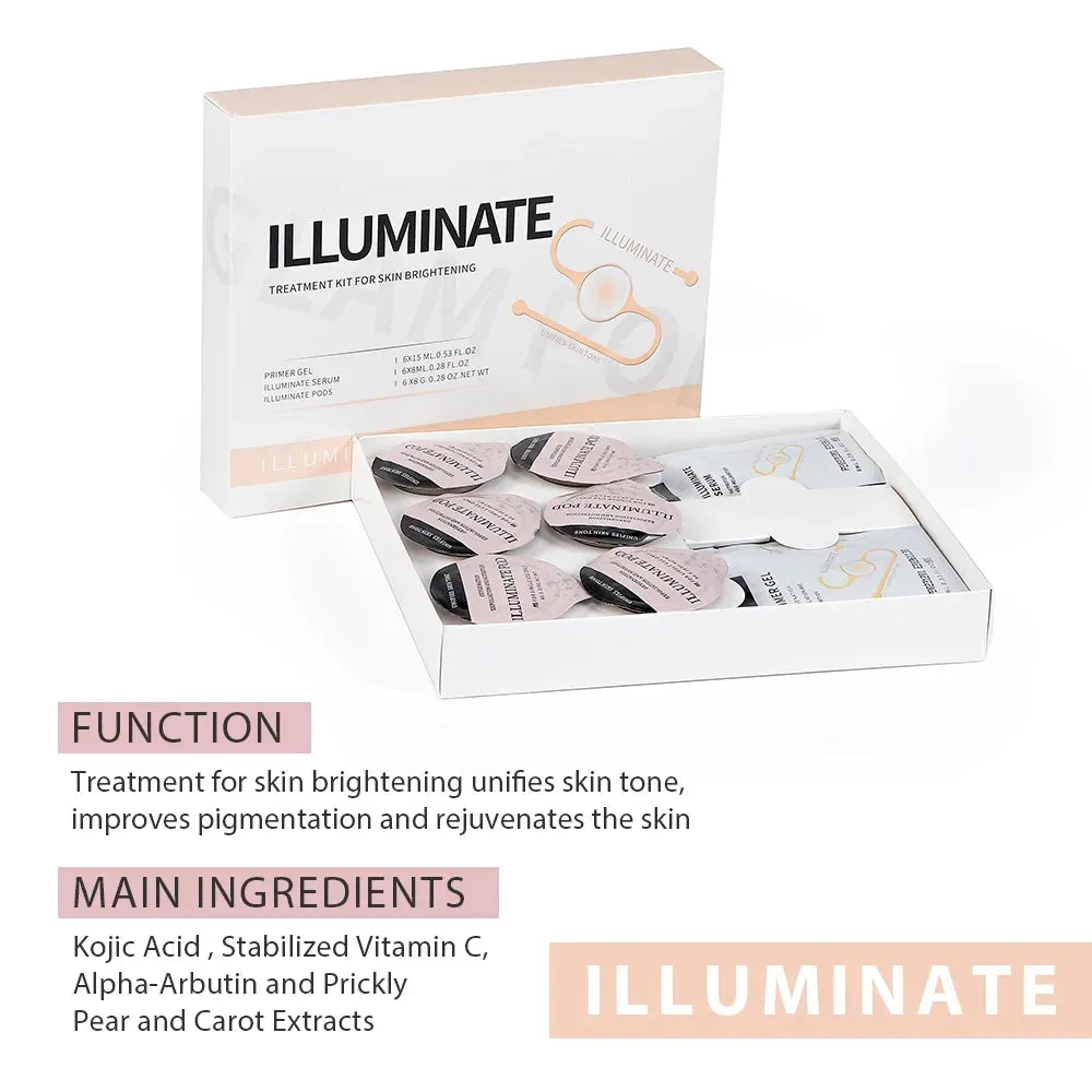 Co2 Glam Pod For Bubble Facial Machine Skincare Serum Gels